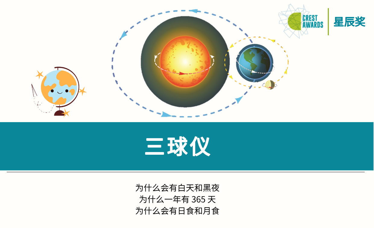 三球仪